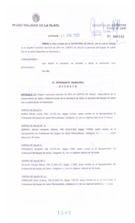 Decreto nº 1245 de 2021, GARRO, Julio cesar