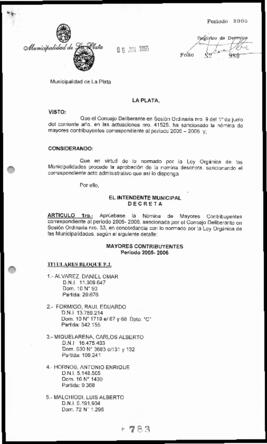 Decreto n° 783 de 2005, Alak, Julio Cesar