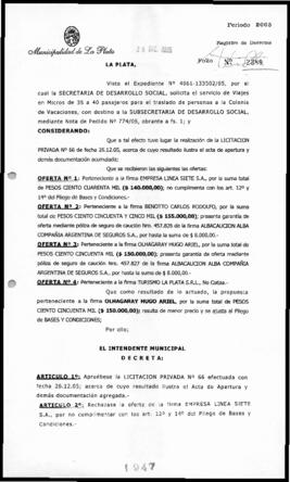 Decreto n° 1947 de 2005, Alak, Julio Cesar