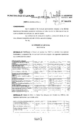 Decreto nº 383 de 2021, GARRO, Julio cesar