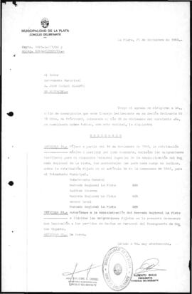 Ordenanza n° 5789 de 1984