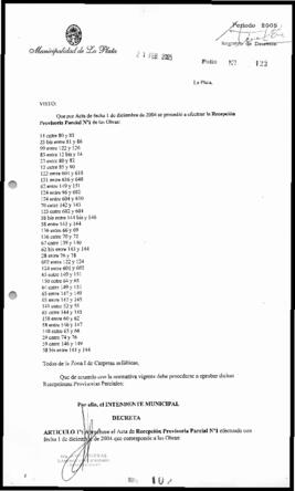 Decreto n° 104 de 2005, Alak, Julio Cesar