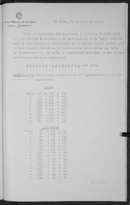 Ordenanza n° 2172 de 1958