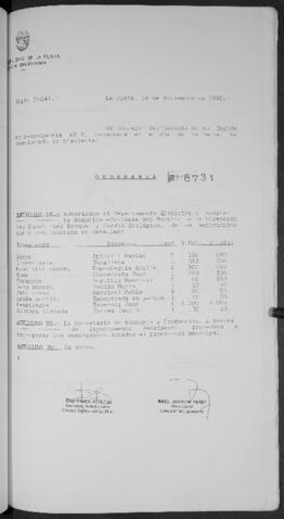 Ordenanza n° 8731 de 1996