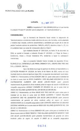 Decreto nº 634 de 2025, ALAK, Julio Cesar