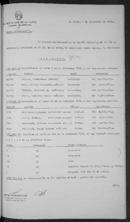 Ordenanza n° 7424 de 1989