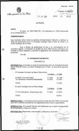 Decreto n° 824 de 2005, Alak, Julio Cesar