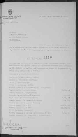 Ordenanza n° 6357 de 1986