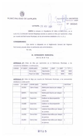 Decreto nº 2825 de 2021, GARRO, Julio cesar