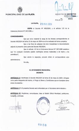 Decreto nº 988 de 2024, ALAK, Julio Cesar