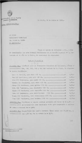 Ordenanza n° 6953 de 1988